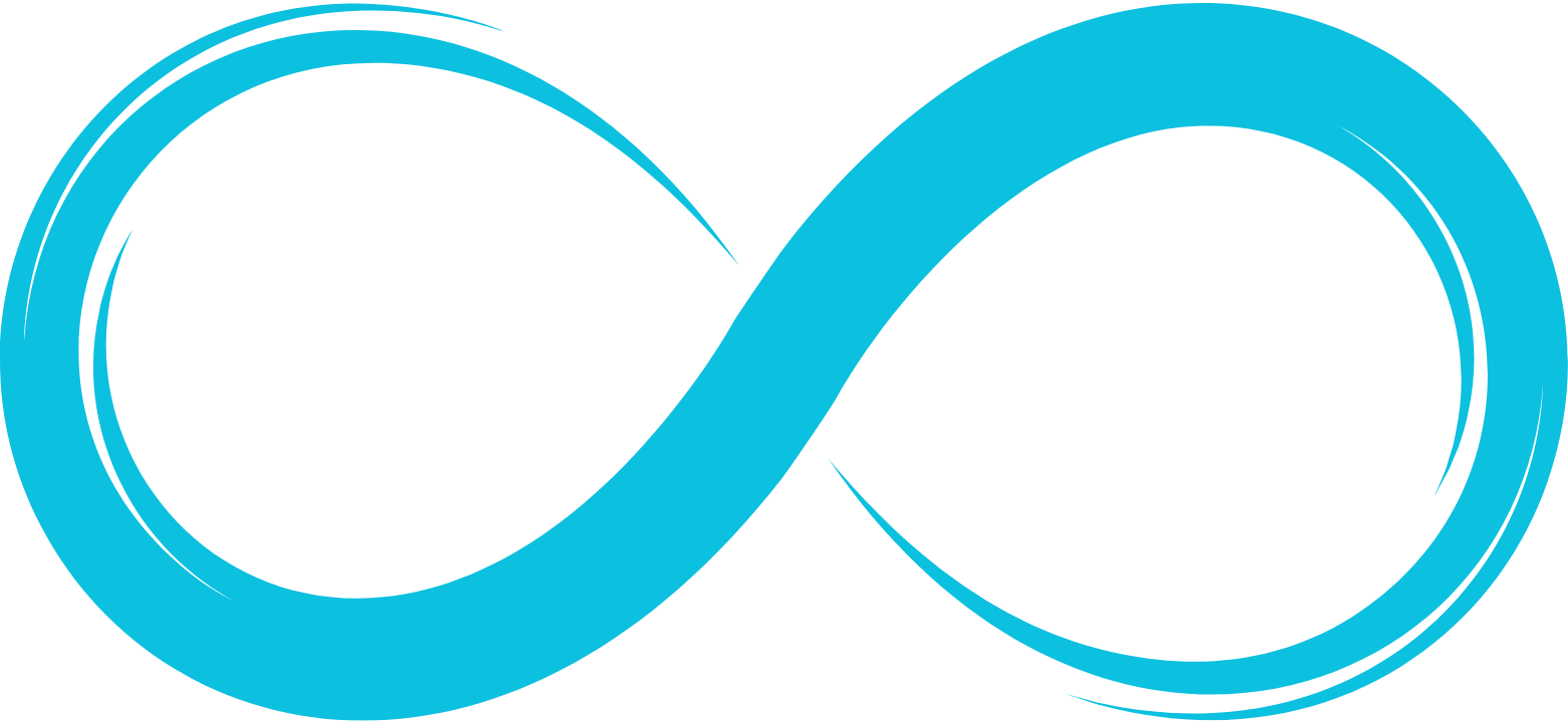 loop into ai logog